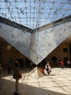 invertierte Pyramide